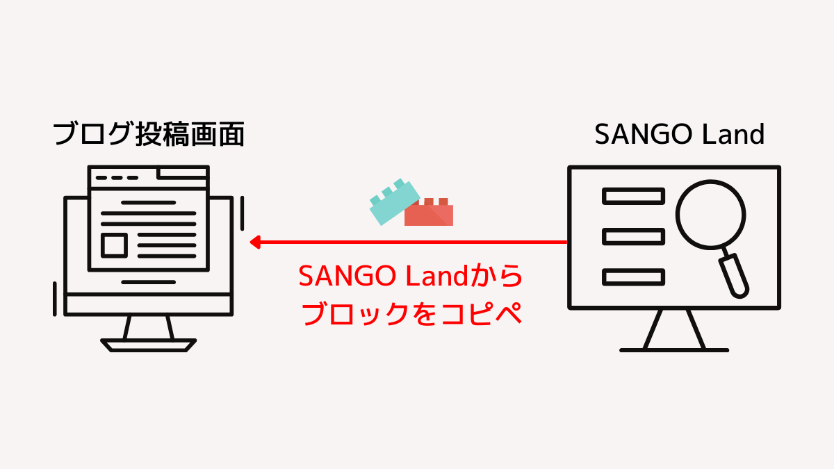 SANGO Landの使用イメージ